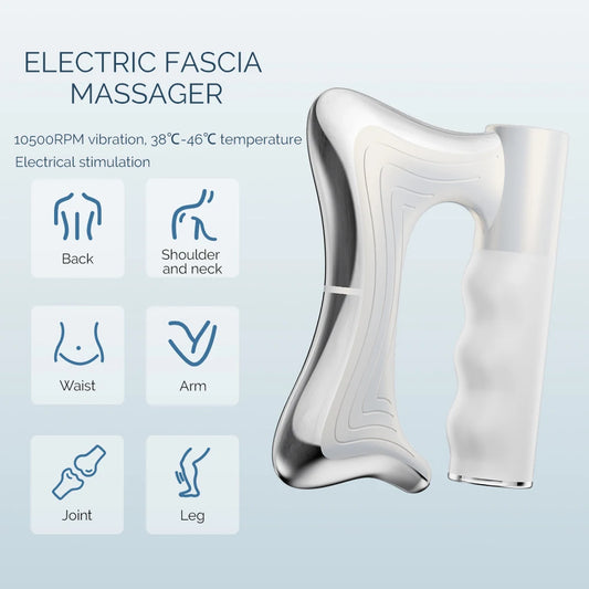 Premium Muscle Recovery Massager™